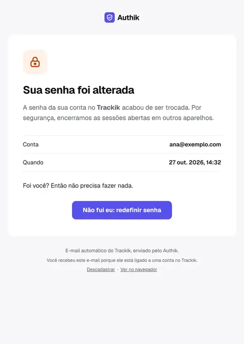 E-mail Authik: A senha da sua conta no Trackik foi alterada