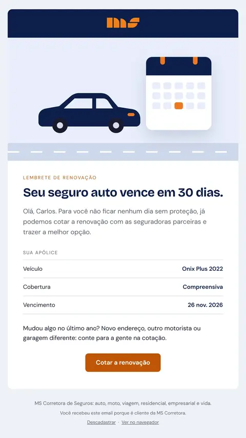 E-mail MS Corretora: Carlos, seu seguro auto vence em 30 dias