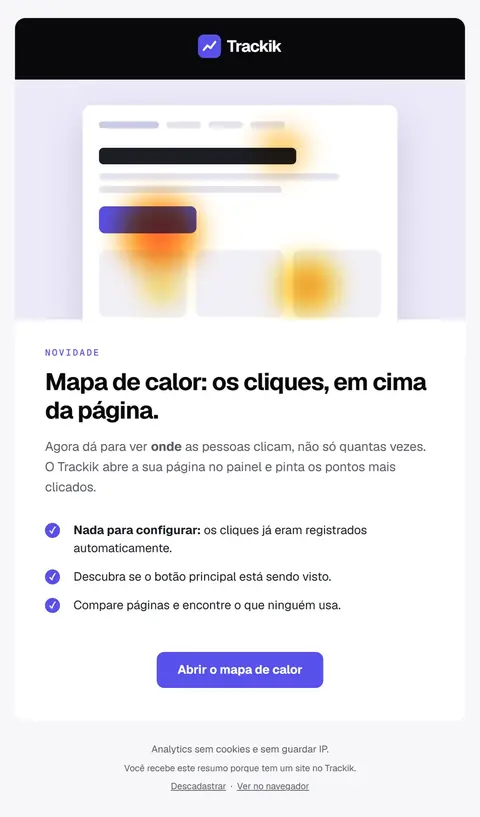 E-mail Trackik: Novo no Trackik: veja onde as pessoas clicam