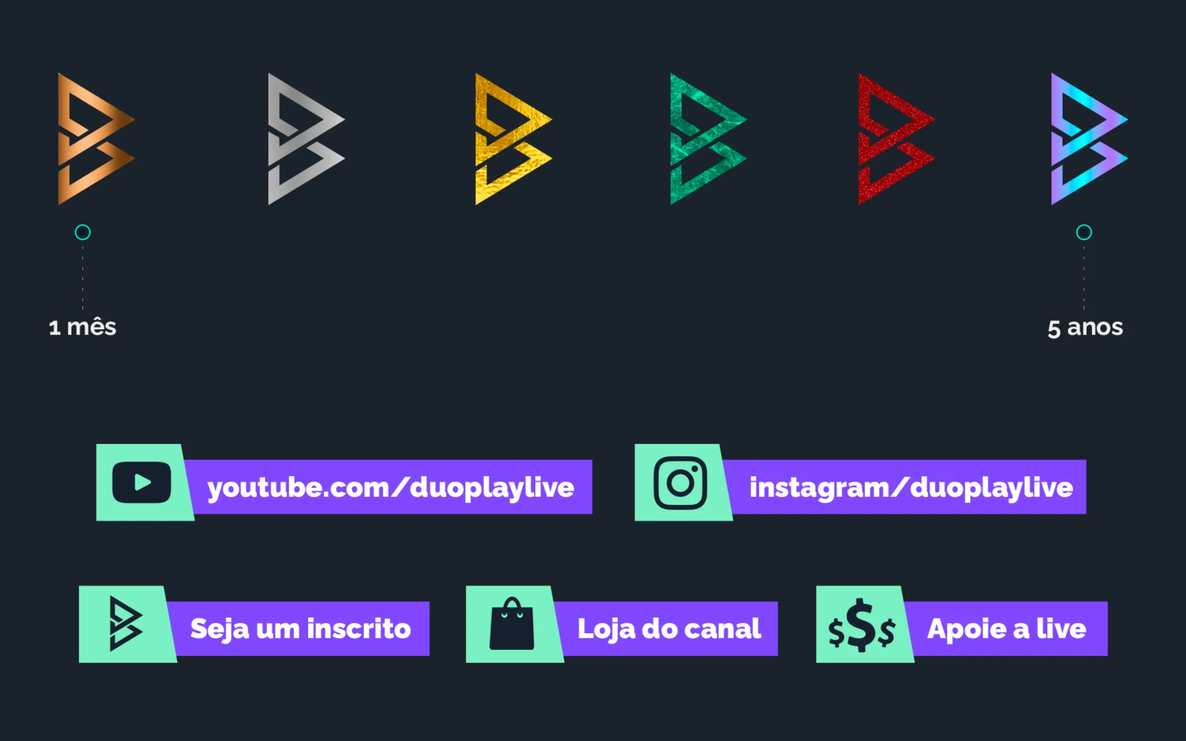 Selos de inscrito e botões do canal