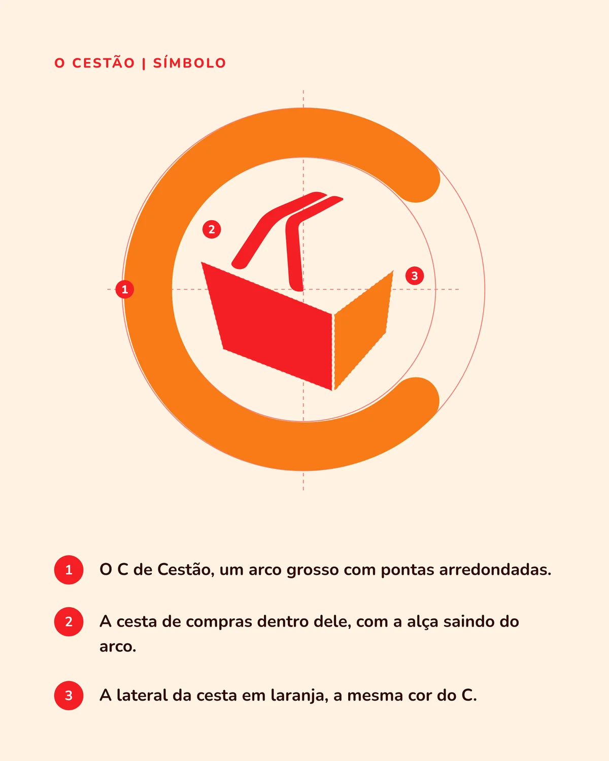 O símbolo do Cestão com as guias do arco e das faces da cesta