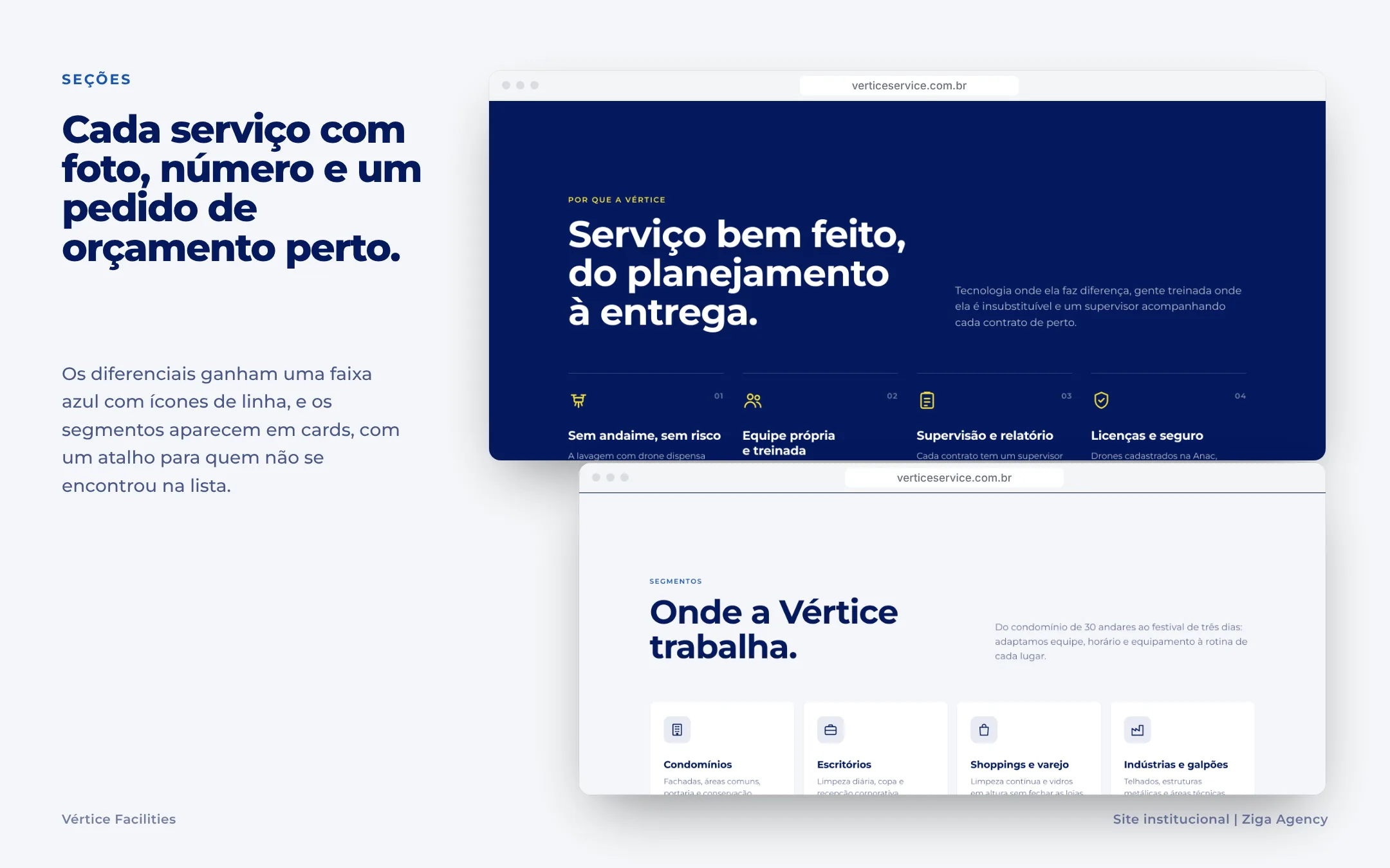 Cada serviço com foto, número e um pedido de orçamento perto
